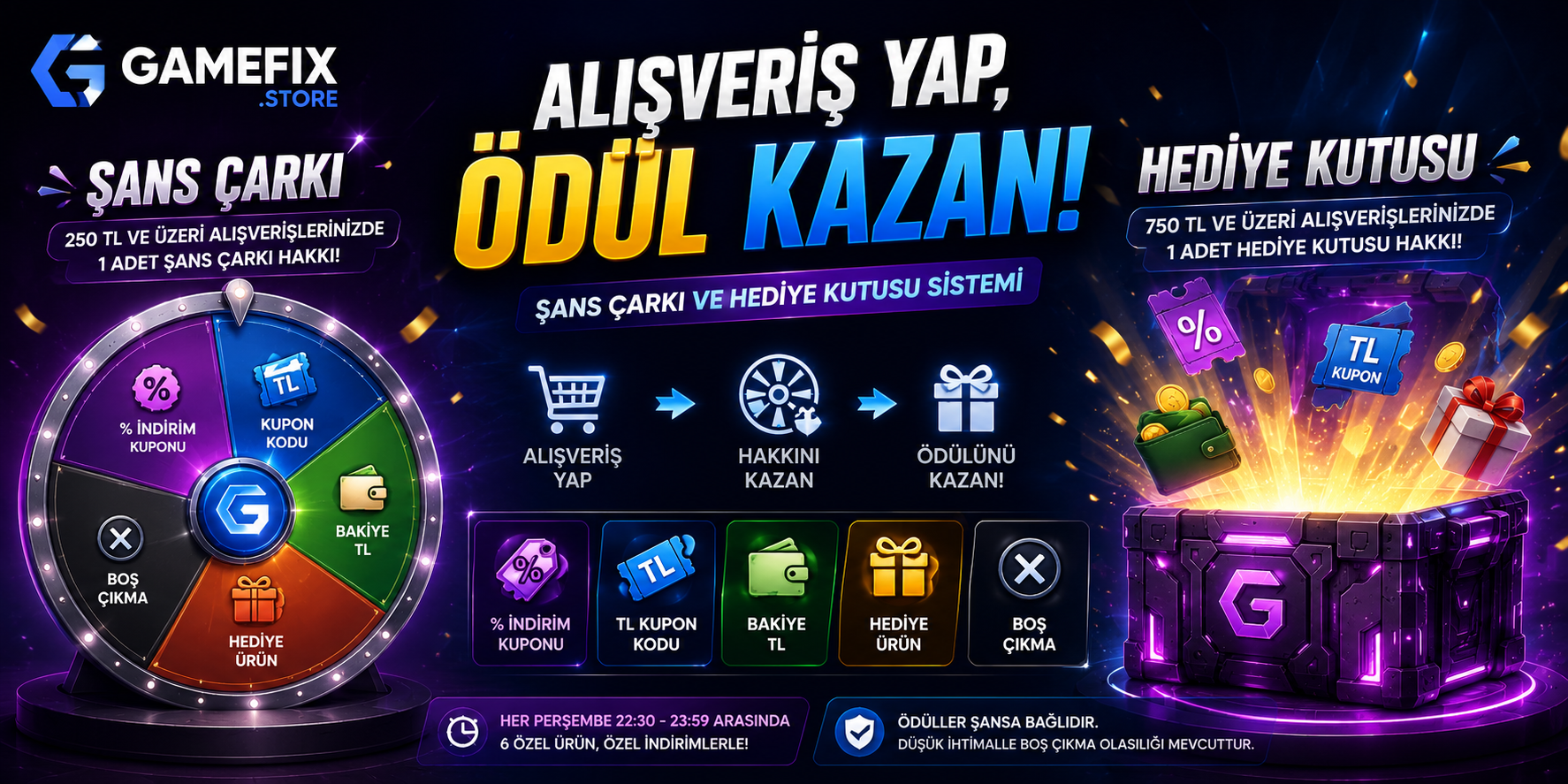 Gamefix Şans Çarkı ve Hediye Kutusu: Alışveriş Yaptıkça Hediye Kazan!