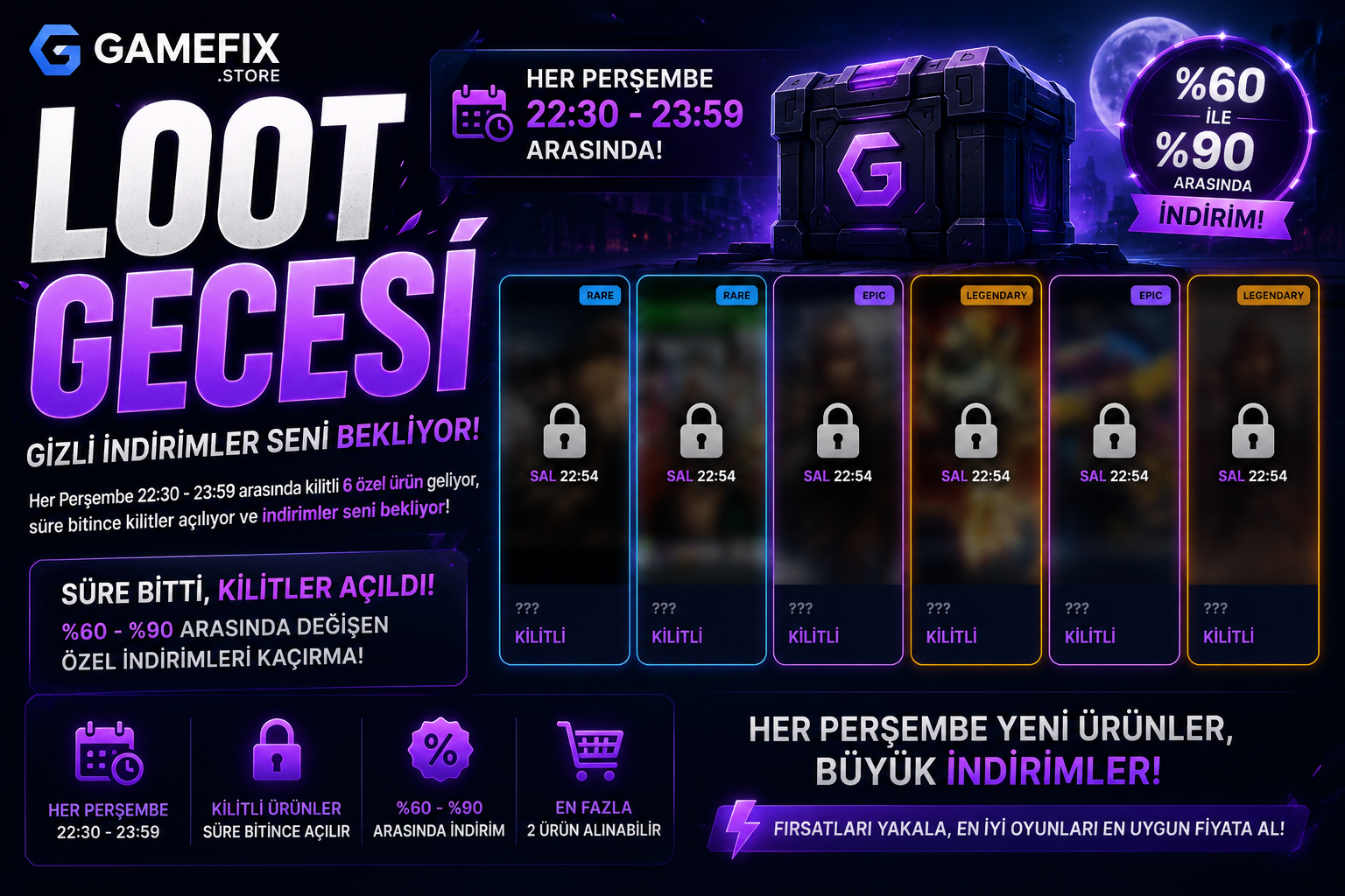 Gamefix Loot Gecesi: Her Perşembe %90’a Varan Özel Oyun İndirimleri